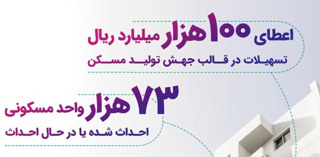 حمایت ۱۰۰ هزار میلیارد ریالی بانک رفاه کارگران از قانون جهش تولید مسکن