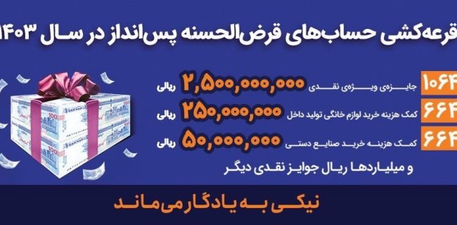 ترکیب و تعداد نهایی جوایز قرعه‌کشی حساب‌های قرض‌الحسنه پس‌انداز بانک رفاه کارگران اعلام شد