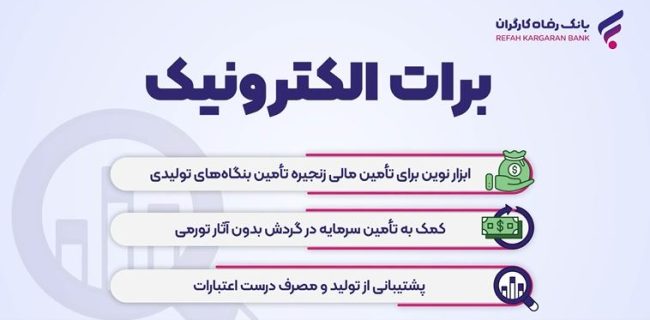 نخستین برات های الکترونیک بانک رفاه کارگران صادر شدند نخستین برات های الکترونیک بانک رفاه کارگران صادر شدند