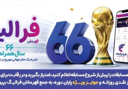 فهرست برندگان ۲۵ خرداد ماه طرح «فرالیگ» بانک رفاه کارگران اعلام شد