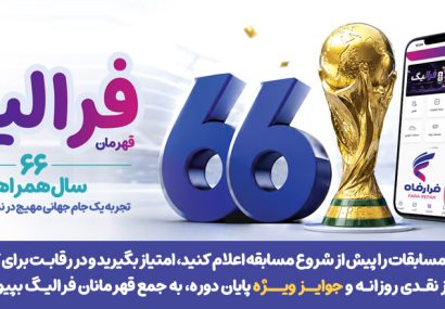 فهرست برندگان ۲ الی ۵ تیر ماه طرح «فرالیگ» بانک رفاه کارگران اعلام شد