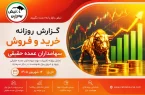 خروج ۱۳۱ میلیاردی از این نماد خبرساز شد!