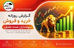 تداوم خرید سنگین در این سهم؛ ۲۴۴ میلیارد تومان در دو روز!